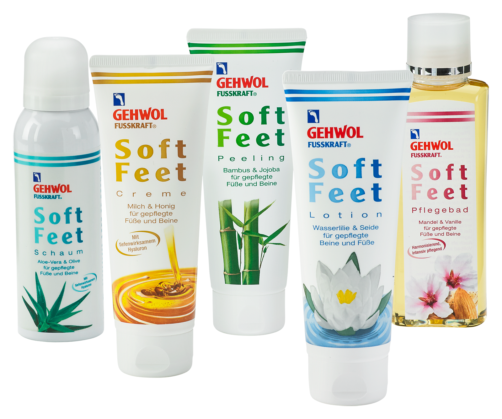 GEHWOL FUSSKRAFT Soft Feet Lotion 125 ml