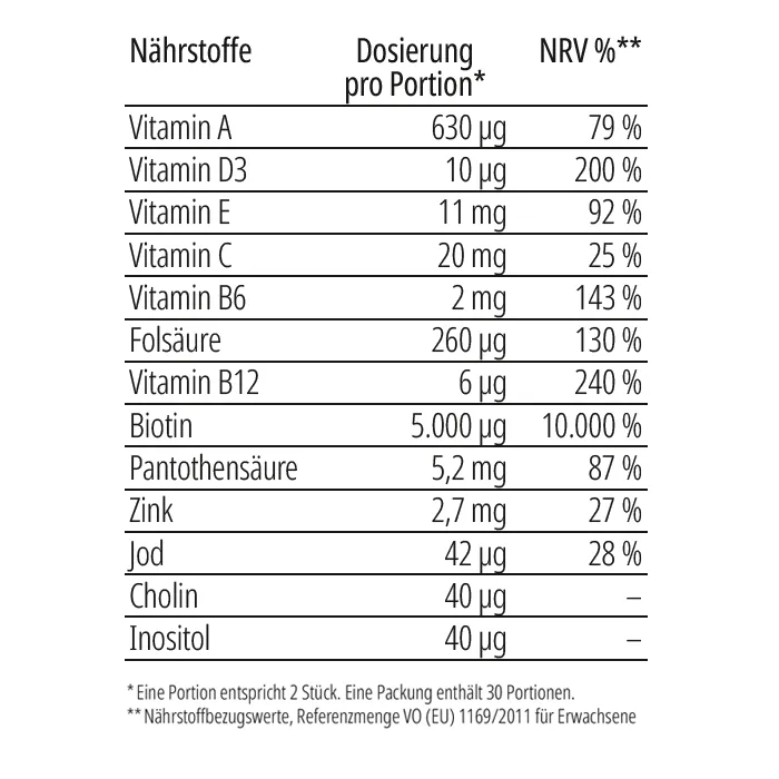 BAEHR Haut + Haare + Nägel Gums mit Biotin, Vitamin A und Zink, Rote-Beere-Geschmack