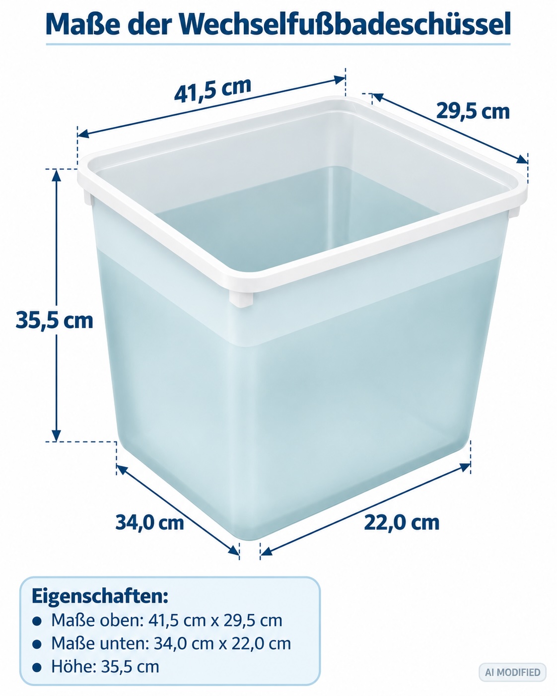 Wechselfußbadeschüsseln | 2 Stück