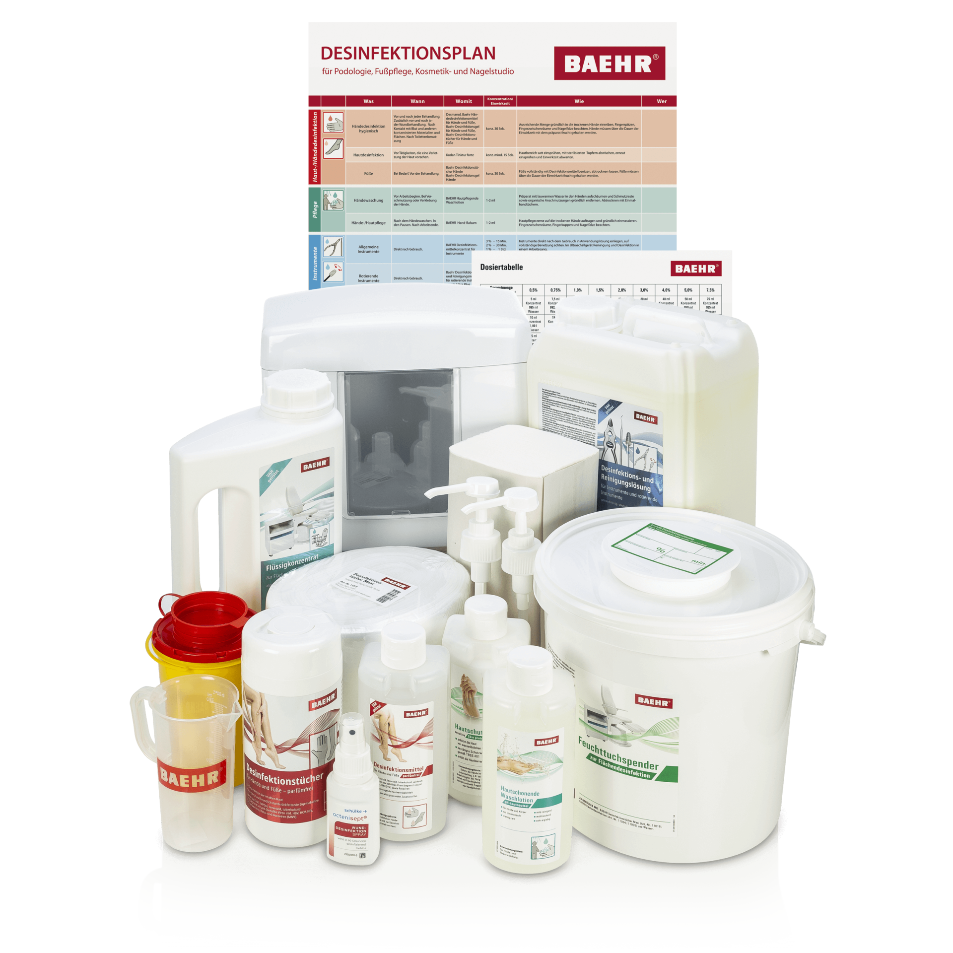 BAEHR Starter-Set Hygiene I, Praxis/Studio