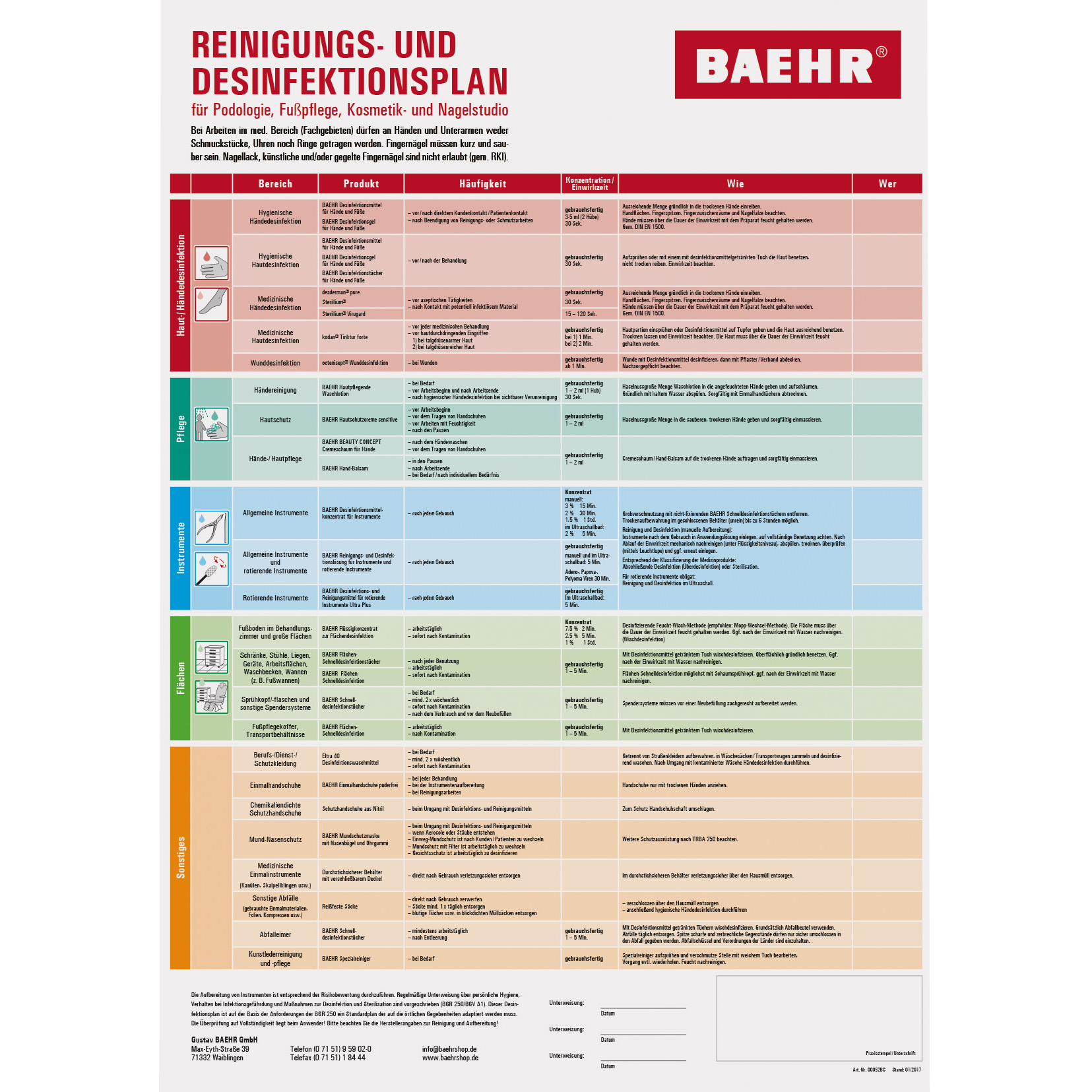 BAEHR Reinigungs- und Desinfektionsplan A3
